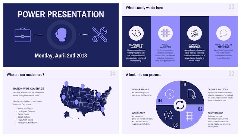 Business Presentation / Investor deck or Sales Pitch Good Network by Digital Gandhi